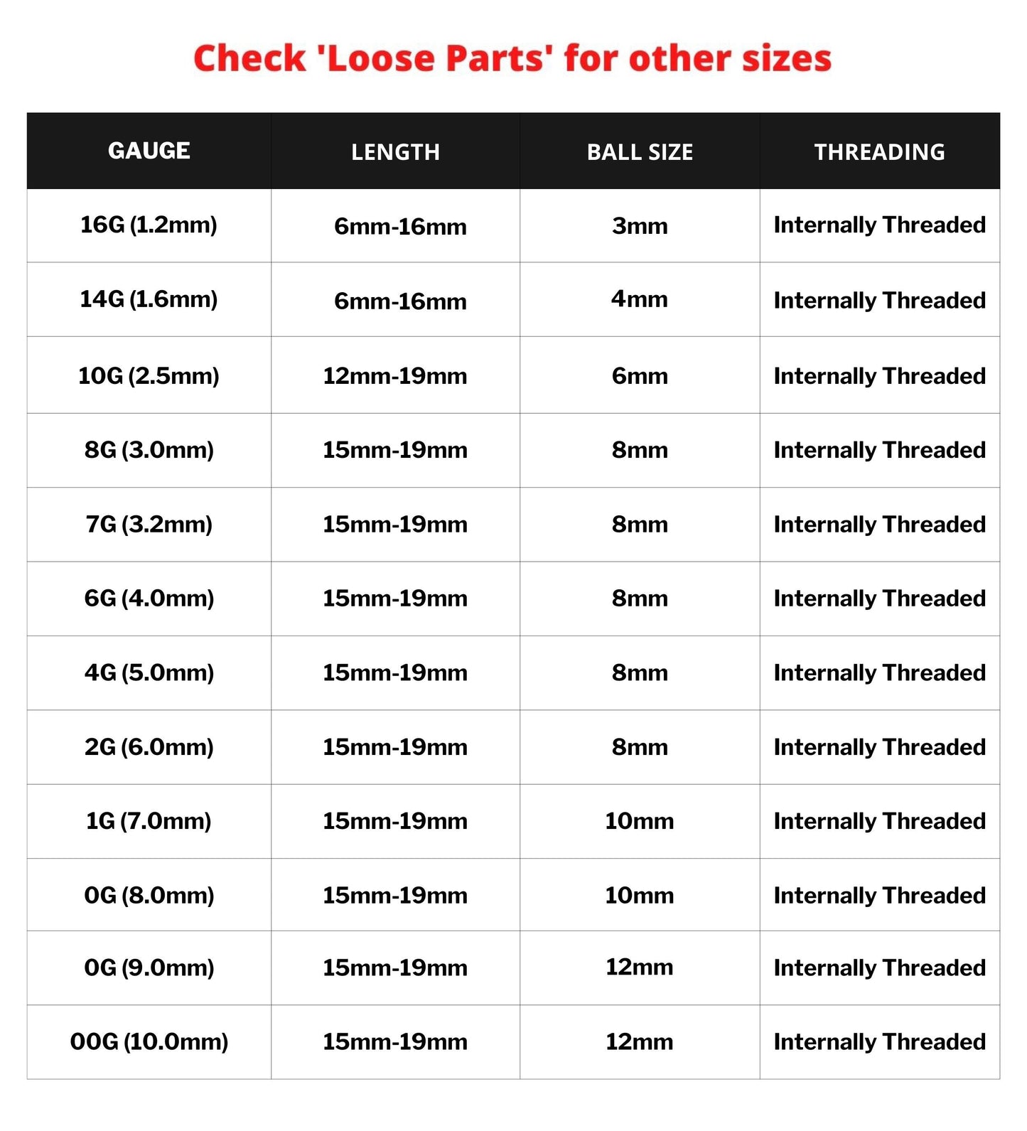 Titanium Black Horseshoe Barbell, Septum Ring - 16G to 00G Internally Threading Septum Jewelry - Body Piercing Nose Piercing, Helix, PA ring