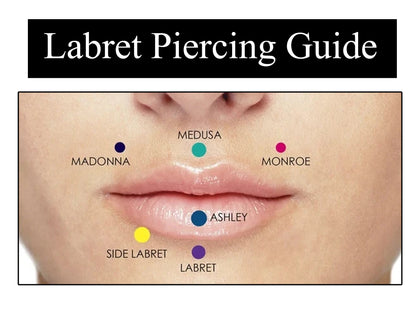 Titanium Spike Labret, Labret Lip Piercing – Labret Cone  Spike Piercing available 18g 14g to 16g Labret Stud for Lip and Chin.
