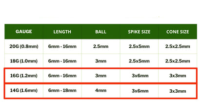 Titanium Curved barbell, Vertical Labret Piercing – 16g 14g Spike / Cones Bent Barbell for Lip Jewelry, Lip Piercing - Internally Threaded