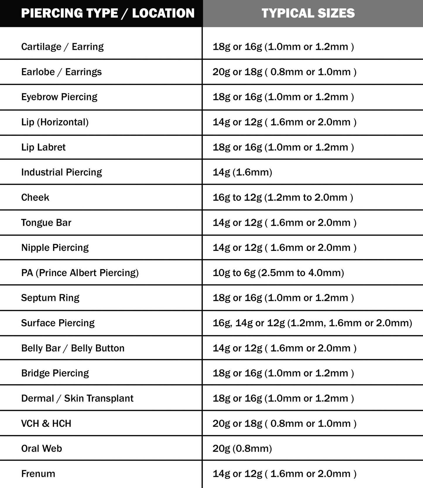 Rainbow Prince Albert Jewelry PA Rings Circular Horseshoe Barbell Piercing with Custom Balls - Body Jewellery 10ga to 00ga - Large Size