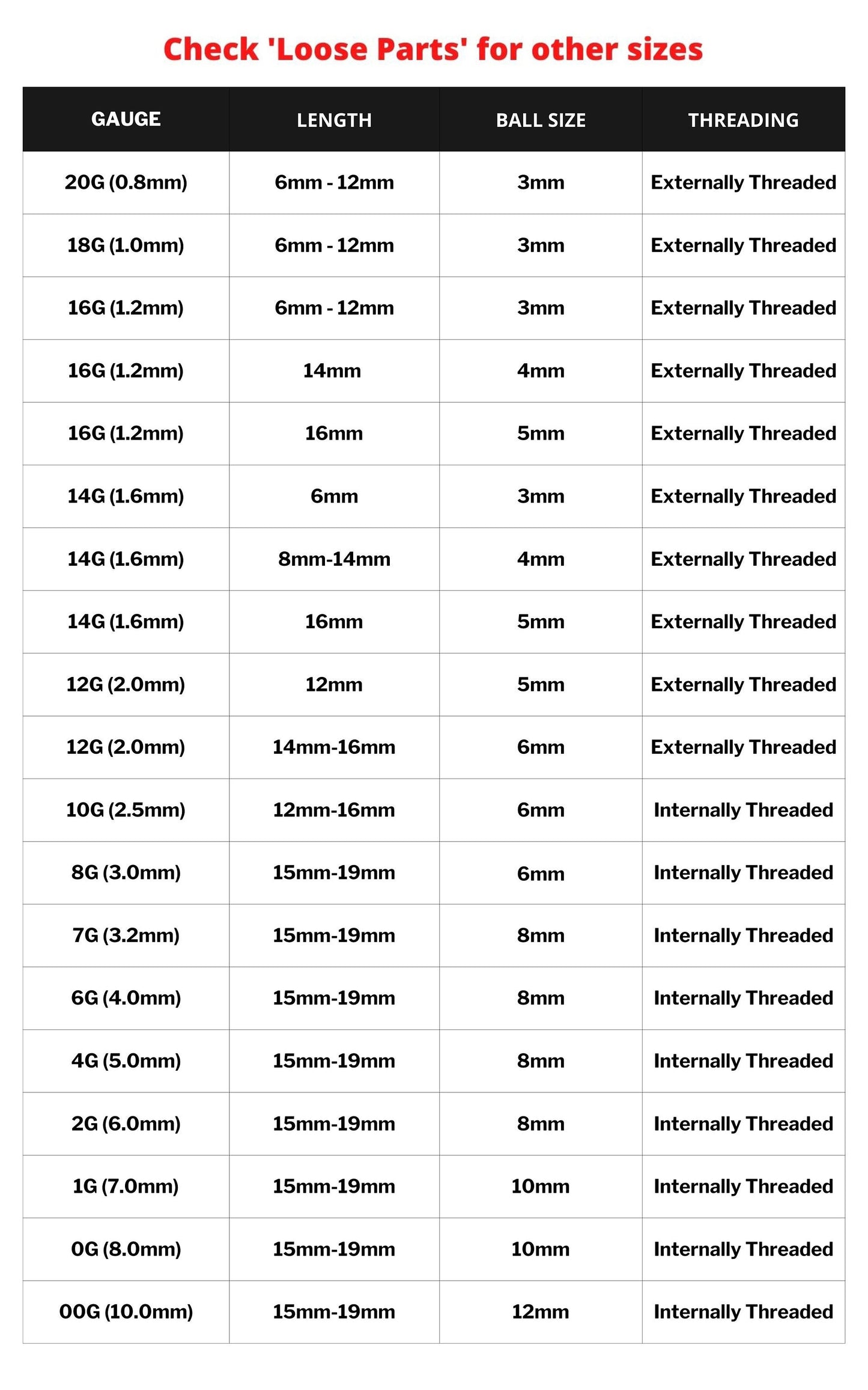 Gold Horseshoe Earrings, Nose Ring - Horseshoe Septum Ring - 00G, 0G, 1G, 2G, 4G, 6G, 8G, 10G, 12G, 14G 16G, 18G - Size 6mm to 19mm