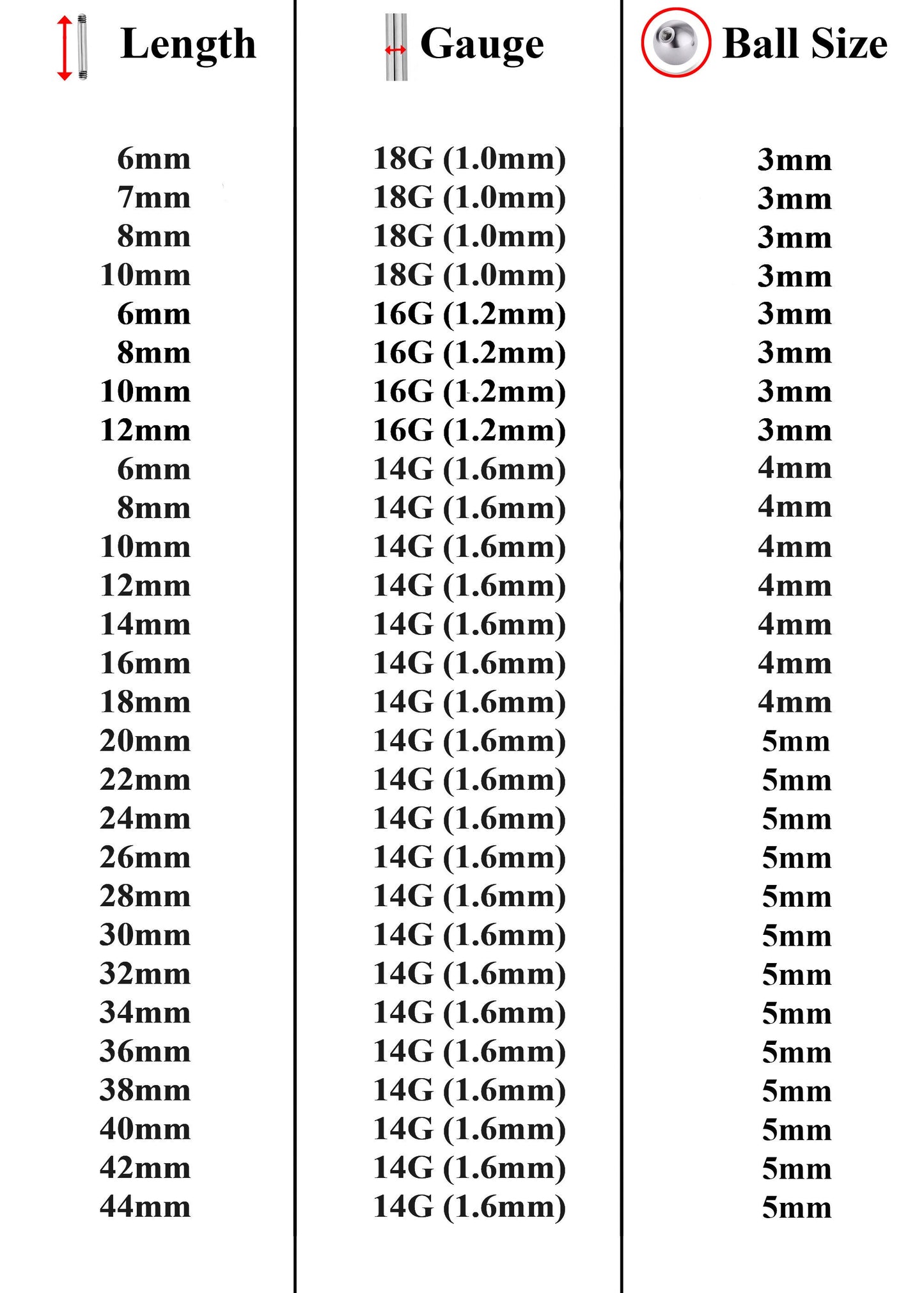 Barbell Stud, Industrial Piercing – 3pcs Barbell Piercing Jewelry – Ball / Gem ball / Disco ball – Piercing for Tongue Bar, Helix, Daith Ear