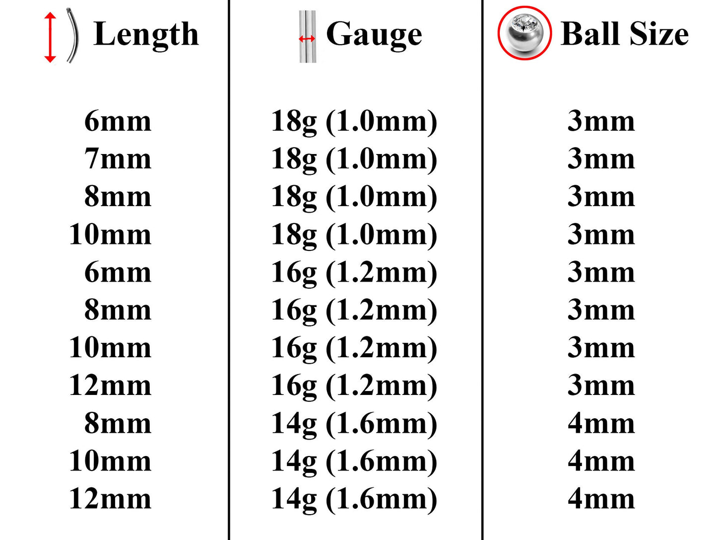 Titanium Curved Barbell, Daith Piercing – 18g, 16g, 14g  Eyebrow Piercing Jewelry in many Colors with Clear Crystal Top Gem Ball