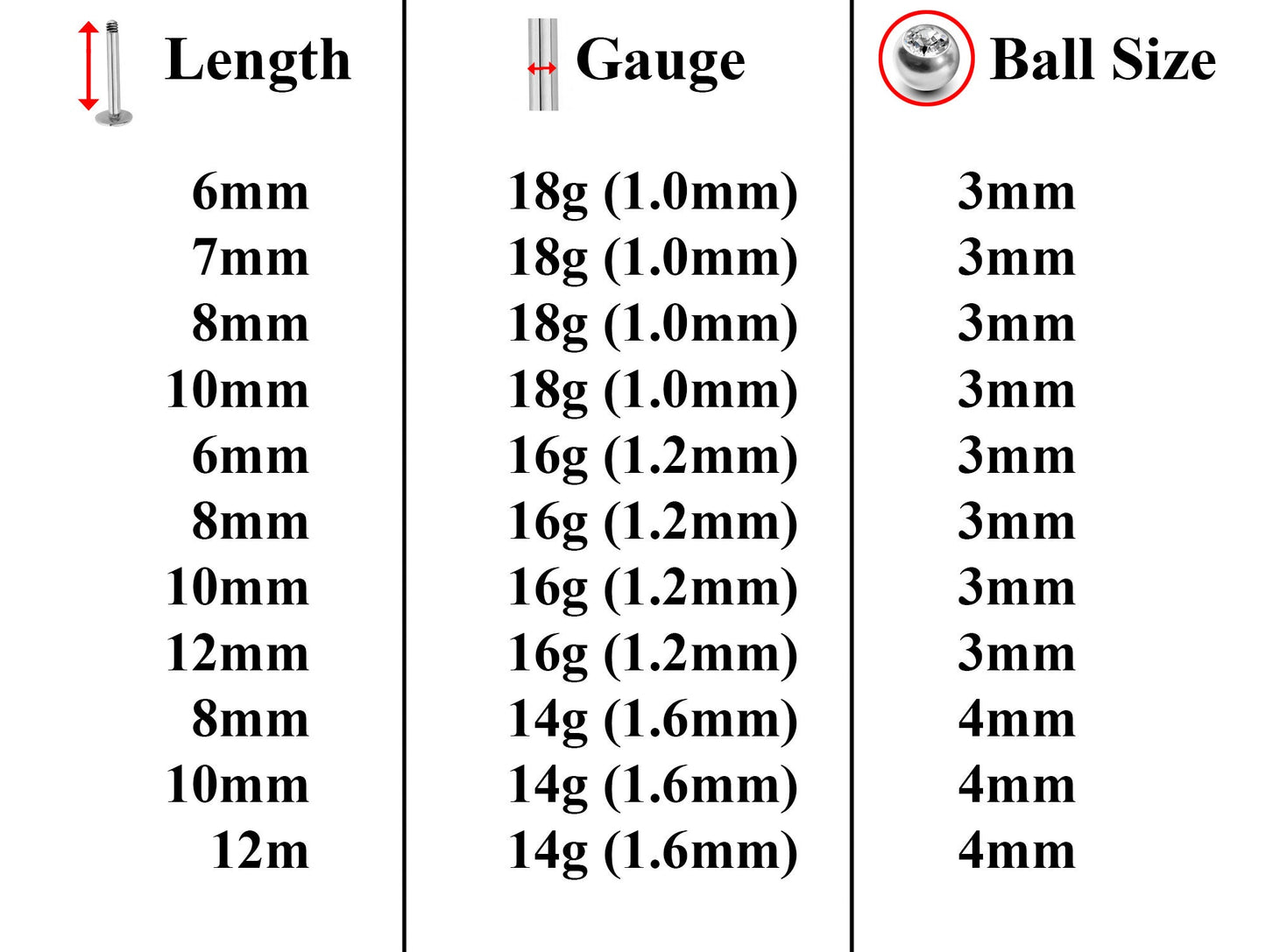Labret Piercing, Labret Lip Stud – Lip Piercing available in many Colours Labret with Clear Crystal Top Gem Ball – 18g, 16g, 14g