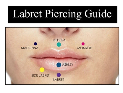 Labret Piercing, Labret Lip Stud – Lip Piercing available in many Colours Labret with Clear Crystal Top Gem Ball – 18g, 16g, 14g