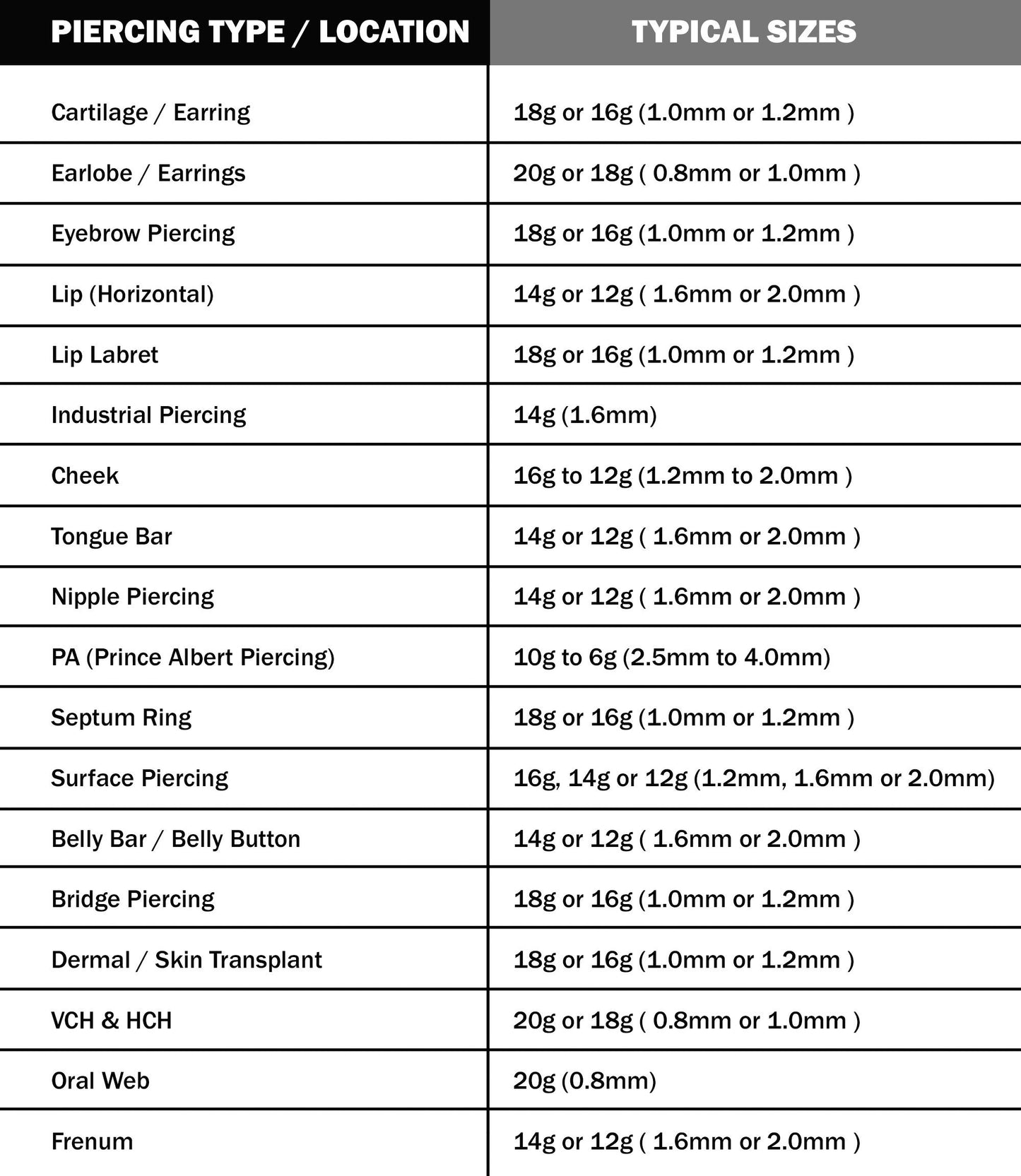 Titanium Rose Gold Prince Albert PA Rings with custom ball color Body Jewellery 2ga to 00ga sold as a single unit