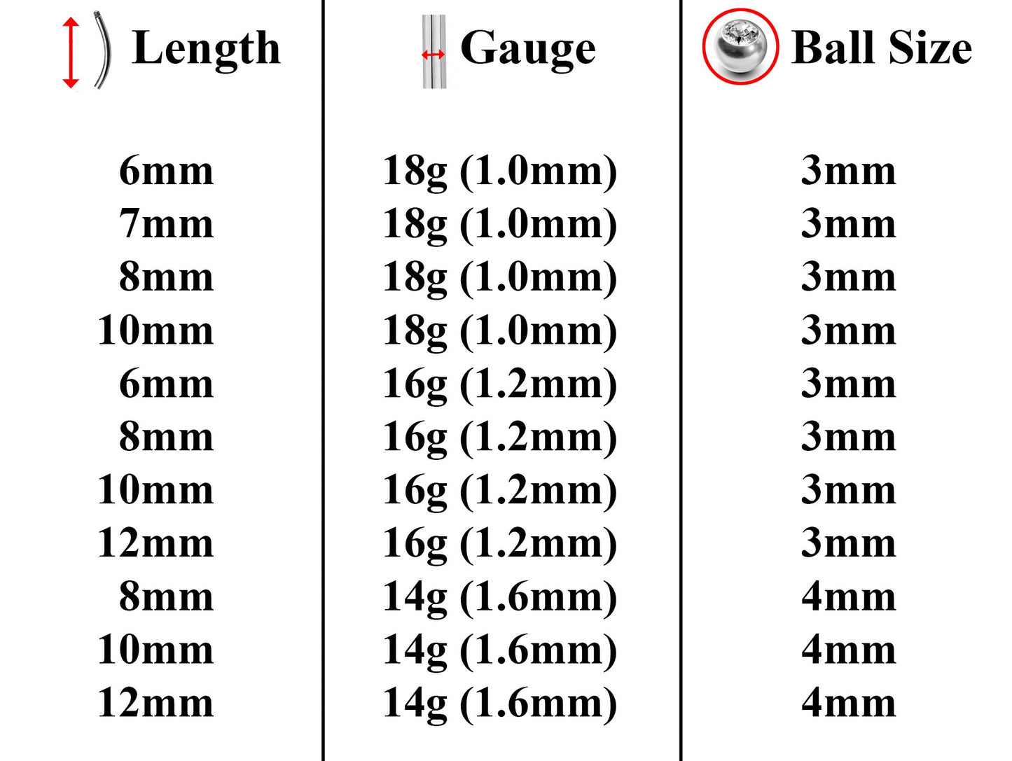 Curved Barbell, Daith Piercing – 18g, 16g, 14g  Eyebrow Piercing Jewelry in many Colors with Clear Crystal Top Gem Ball