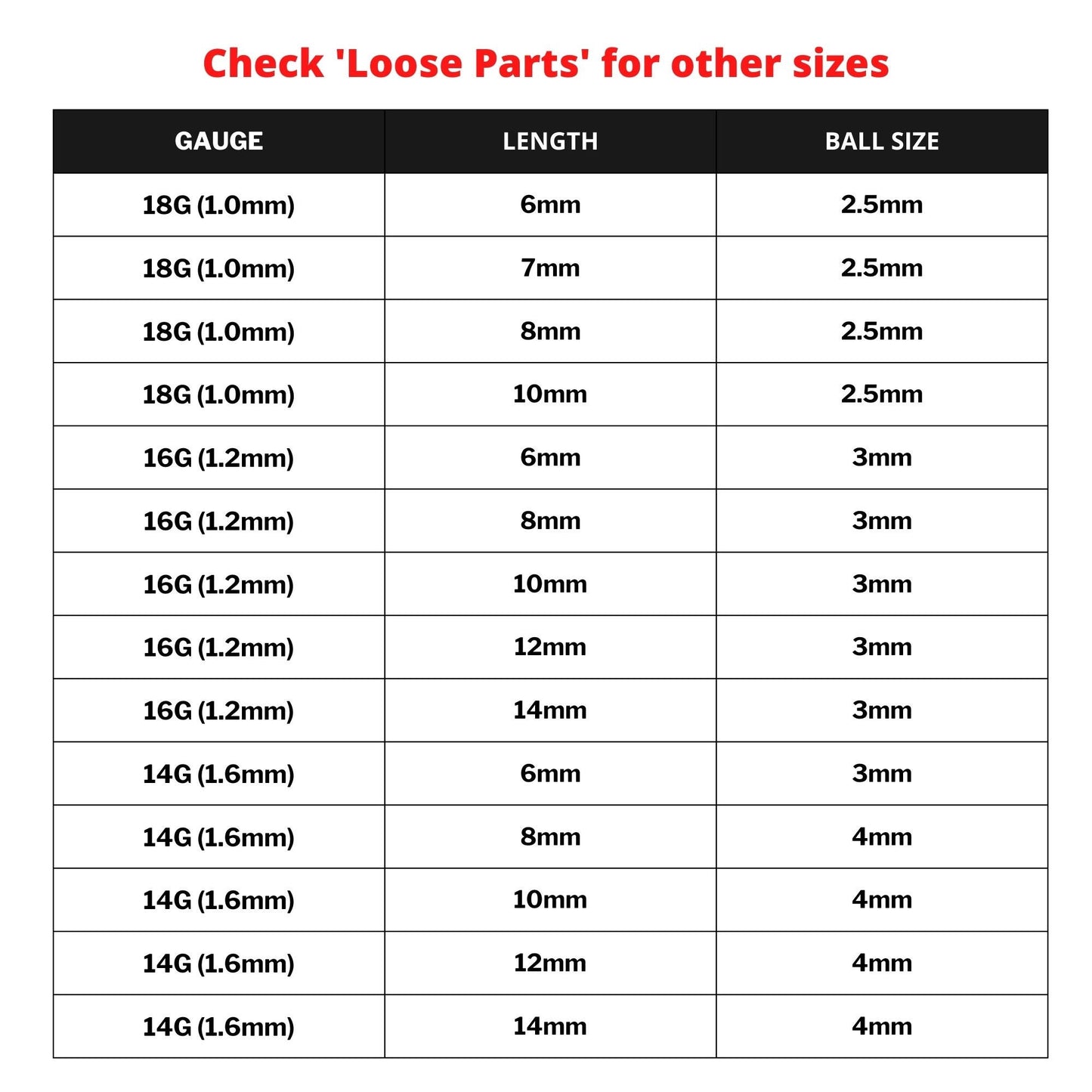 Lip Labret, Labret Stud – Flatback Lip Piercing available in many Colours Labret Jewelry – 18g, 16g, 14g Labret Piercing for Lip and Ears.