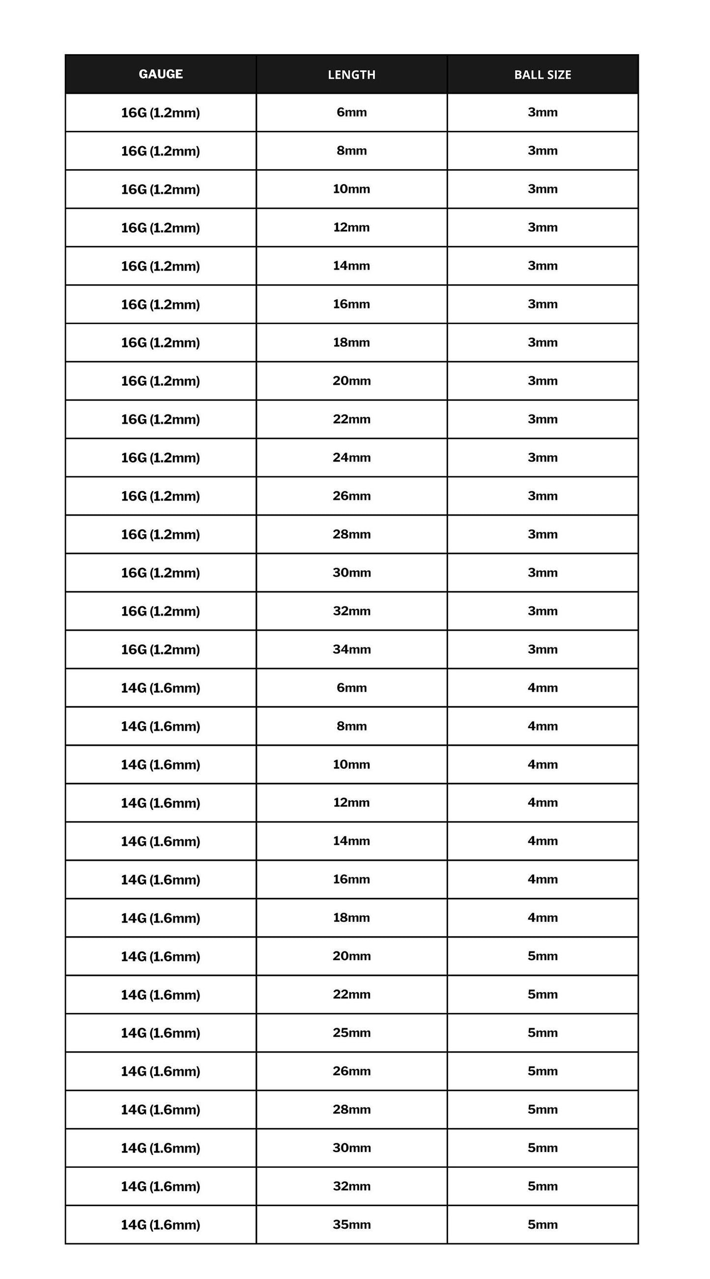 Barbell Piercing, Internally Threaded Barbell – 18g, 16g, 14g – Piercing for Tongue, Nipple Piercing, Ear, Tragus, Helix and More