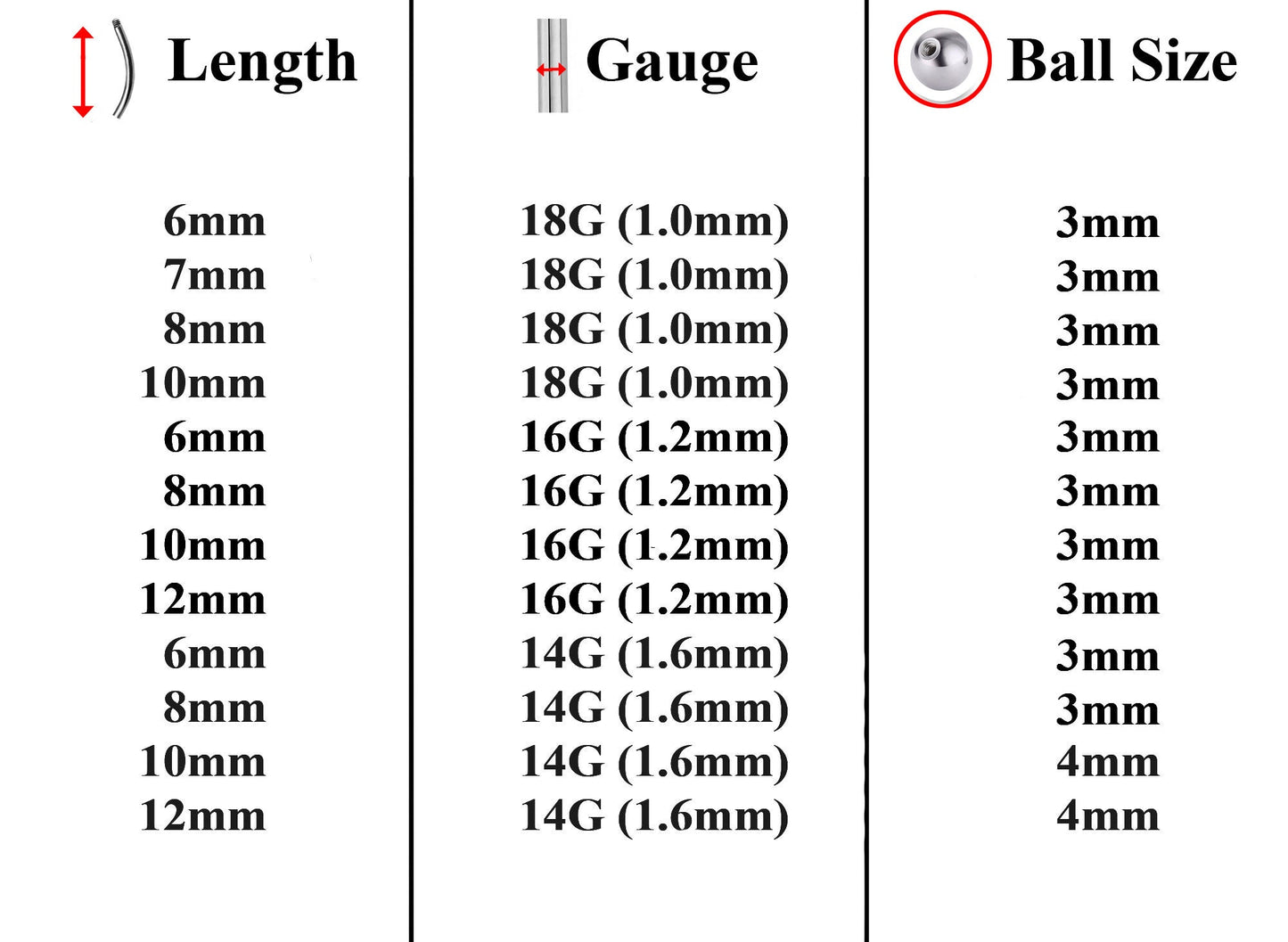 Curved Barbell Daith Piercing– 3pcs Bent Barbell Piercing Jewelry – Ball / Gem ball / Disco ball – Body Piercing for Lip, Dainty, Helix