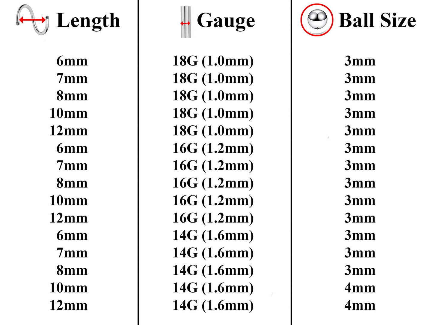 Spiral Barbell, Twist Barbell – 3pcs Piercings with Ball / Gem Ball / Disco Ball for Ear, Eyebrow piercing, Lip Ring, Cartilage, Helix etc.