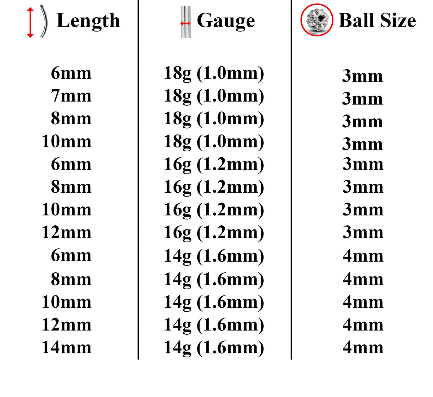 Daith Earring, Daith Piercing - Curved Barbell Piercing with Multi Crystal Ball - Piercing for Eyebrow, Ear, Belly Ring, and More