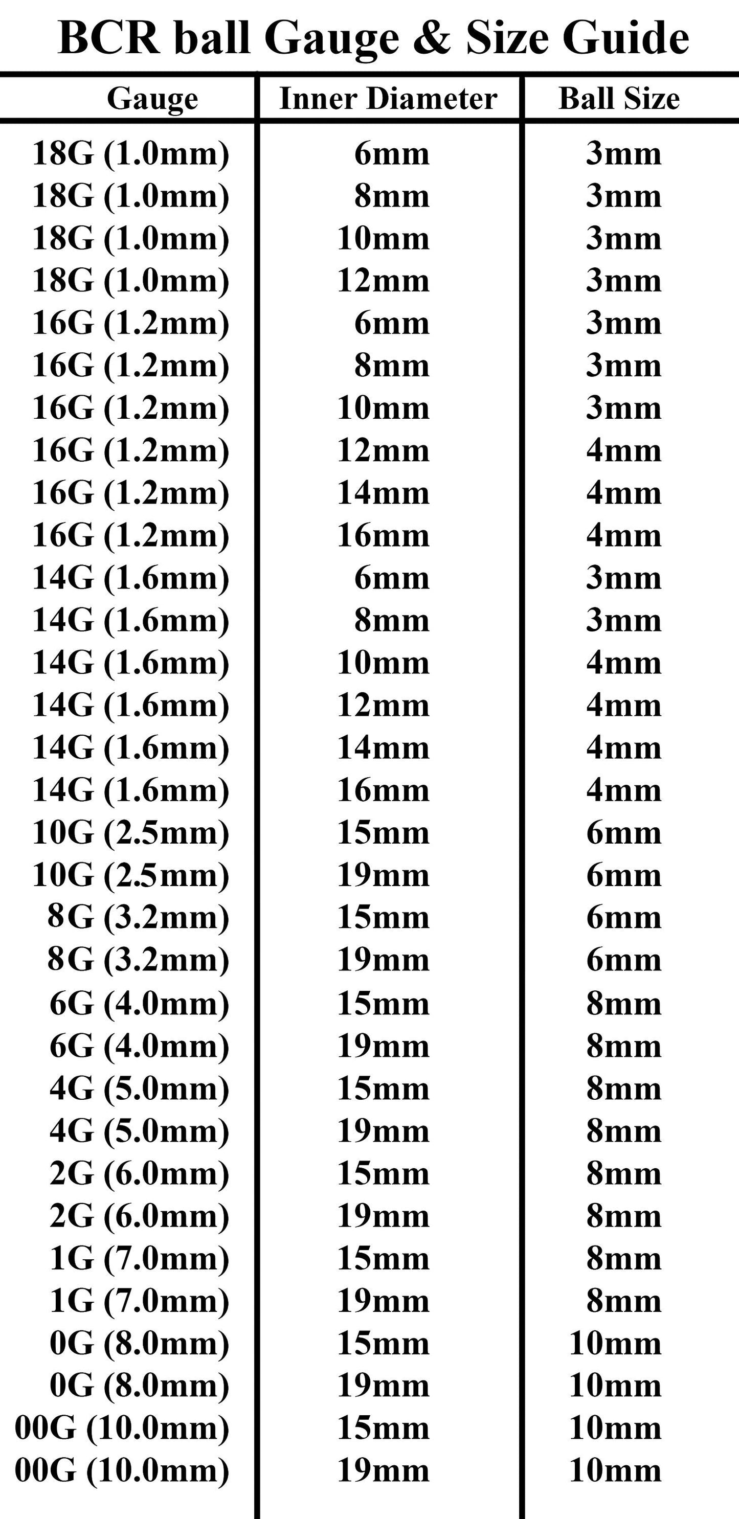 Rainbow Septum Ring, Captive Bead Ring 16g( 1.2mm) Piercings for Ear, Lip Ring, Nipple Ring and more – Gauge 18g to 0g – Length 6mm to 19mm