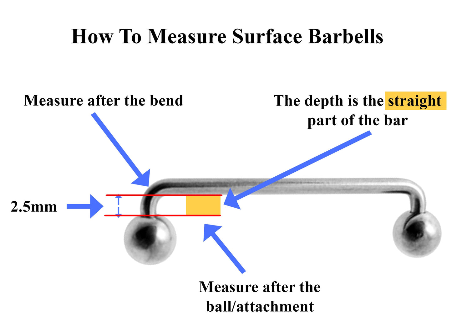 Spike Surface Piercing Jewelry, Staple Barbell - Dermal Bar for Skin Piercing Body Modification and Body Jewellery