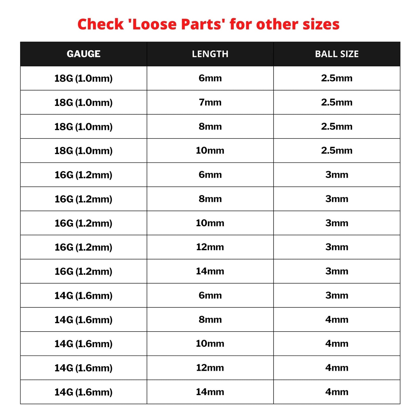 Titanium Labret Piercing, Labret Stud – Flatback Lip Labret in many Colours Labret Jewelry – 18g, 16g, 14g Labret Piercing for Lip and Ears.