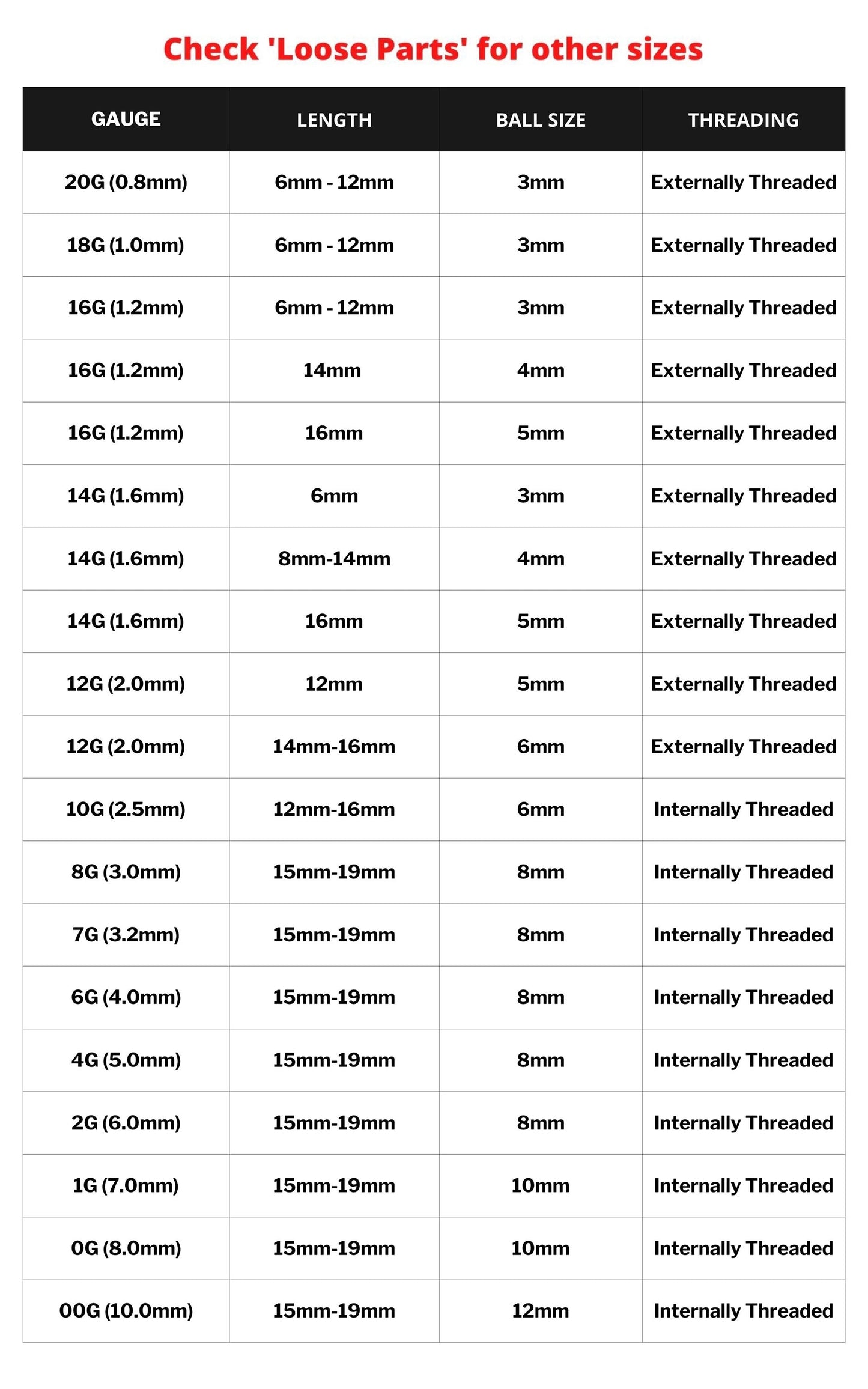 Black Horseshoe Earring - Titanium Septum Ring - 00G, 0G, 1G, 2G, 4G, 6G, 8G, 10G, 12G, 14G 16G, 18G - Size 6mm to 19mm