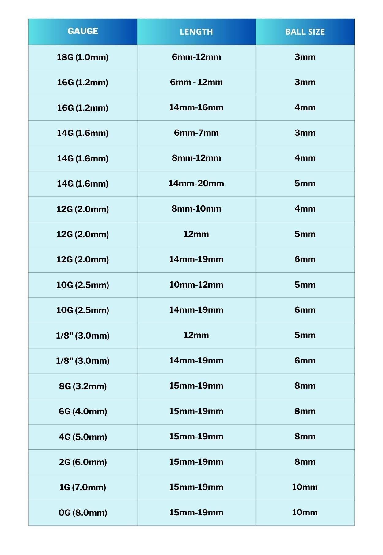 Titanium Captive Bead Ring: Body Piercing Jewelry - Septum, Lip, Ear